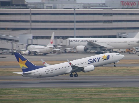 sky b737