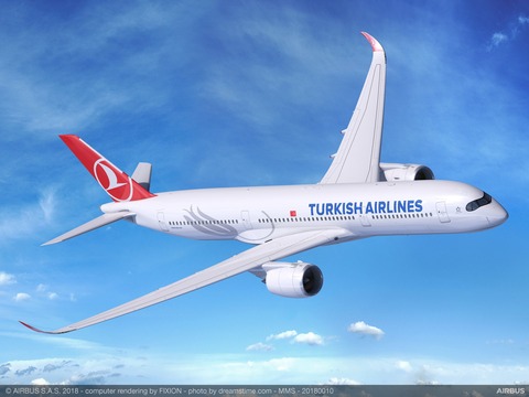 A350-900-RR-TurkishAirlines