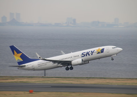 sky b737